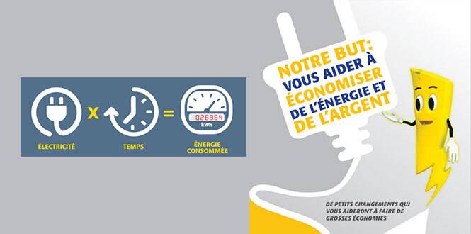 CEB Energy Savings Guide